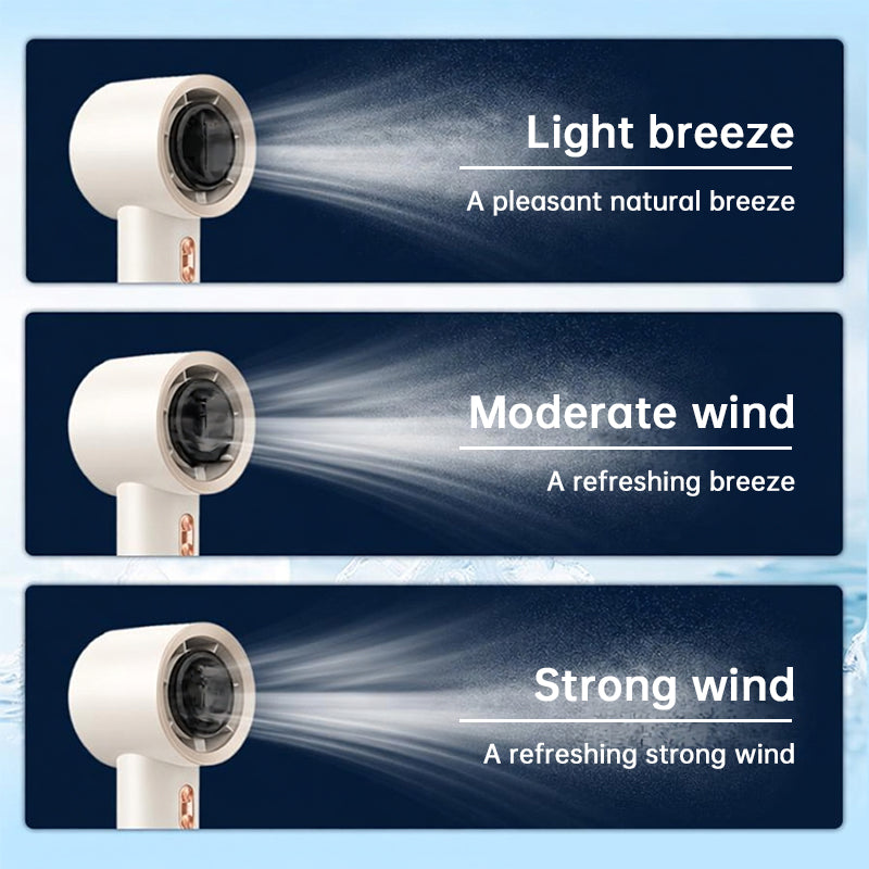 High-Speed Handheld Mini Portable AC Fan