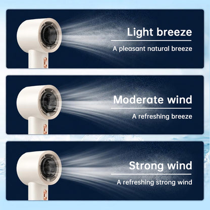 High-Speed Handheld Mini Portable AC Fan
