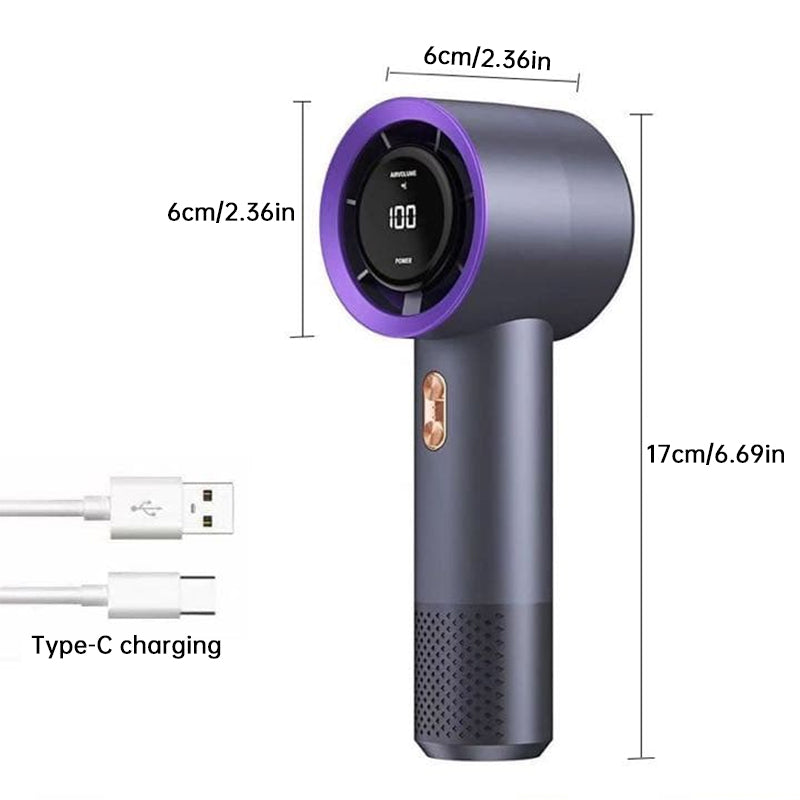 High-Speed Handheld Mini Portable AC Fan