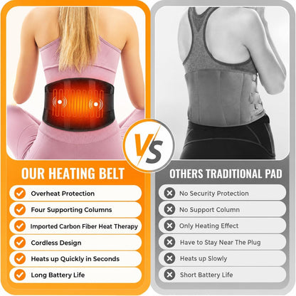 Heated Waist Belt, Cordless Heating Pad for Low Back Electrical Heating Rechargeable Battery Powered