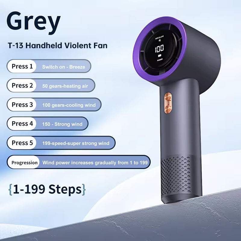 High-Speed Handheld Mini Portable AC Fan