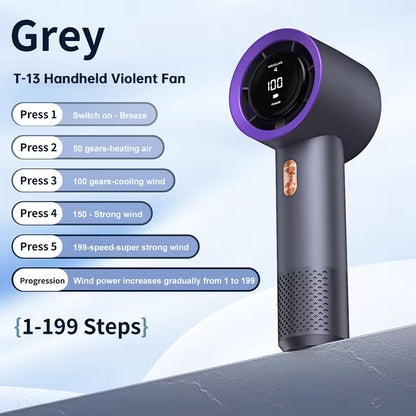 High-Speed Handheld Mini Portable AC Fan